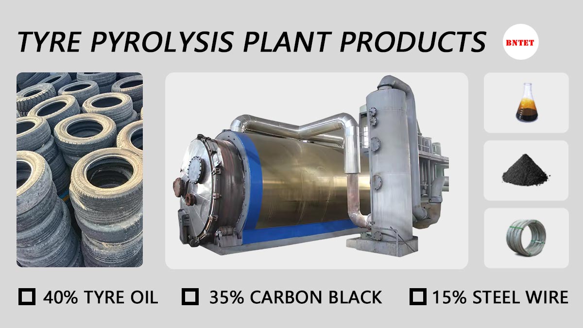 tyre-Pyrolysis-byproduct